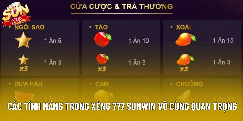 Các tính năng trong Xèng 777 Sunwin vô cùng quan trọng